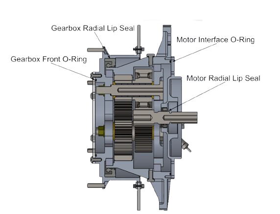 GearboxInternals